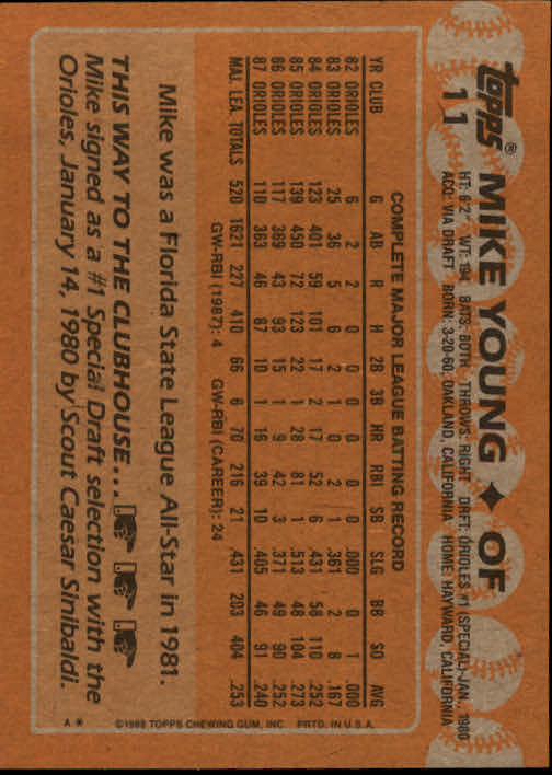 1988 Topps Baseball Card Pick 1-254 - Picture 25 of 499