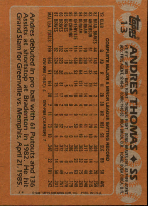 1988 Topps Baseball Card Pick 1-254 - Picture 29 of 499