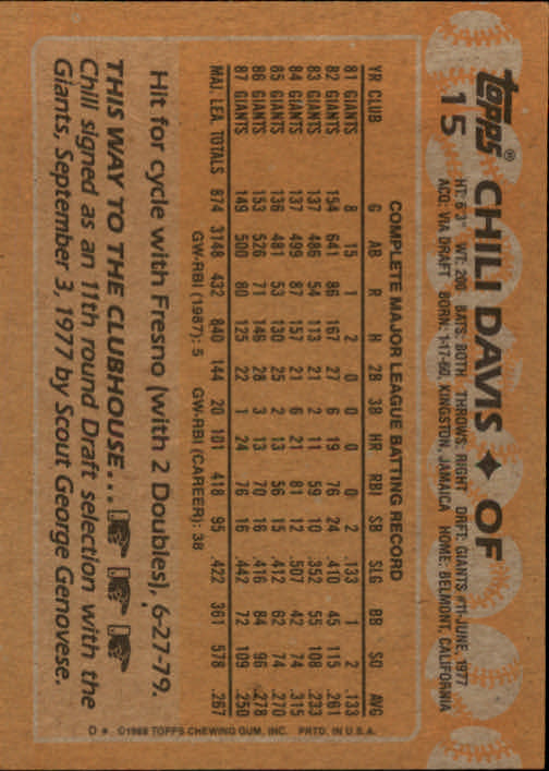 1988 Topps Baseball Card Pick 1-254 - Picture 33 of 499