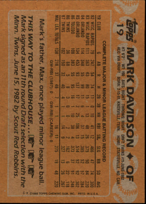 1988 Topps Baseball Card Pick 1-254 - Picture 39 of 499
