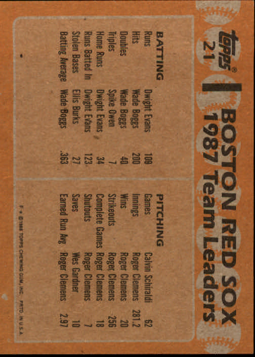 1988 Topps Baseball Card Pick 1-254 - Picture 43 of 499