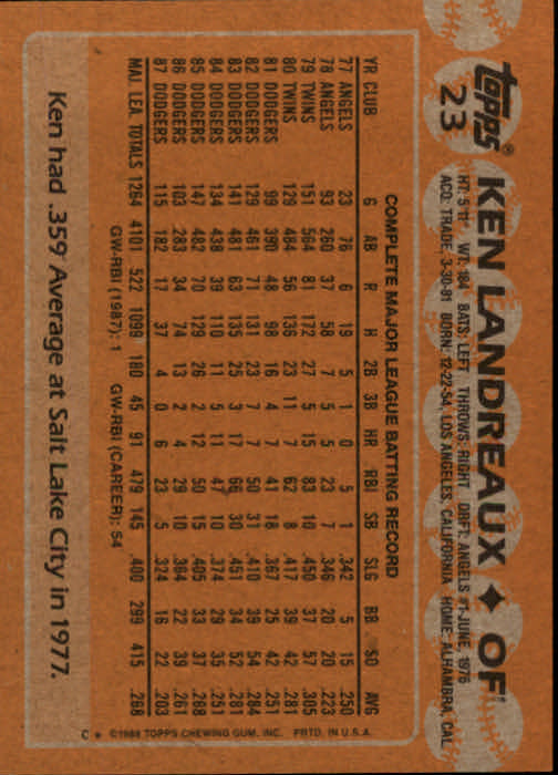 1988 Topps Baseball Card Pick 1-254 - Picture 47 of 499