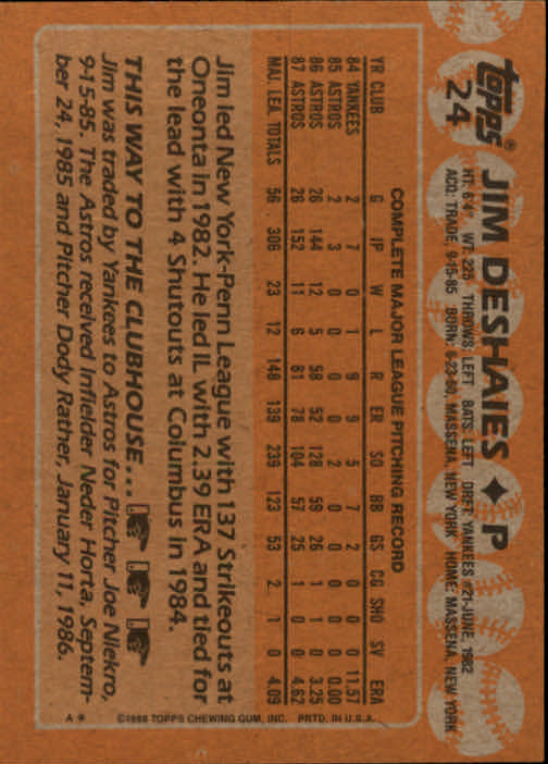 1988 Topps Baseball Card Pick 1-254 - Picture 49 of 499