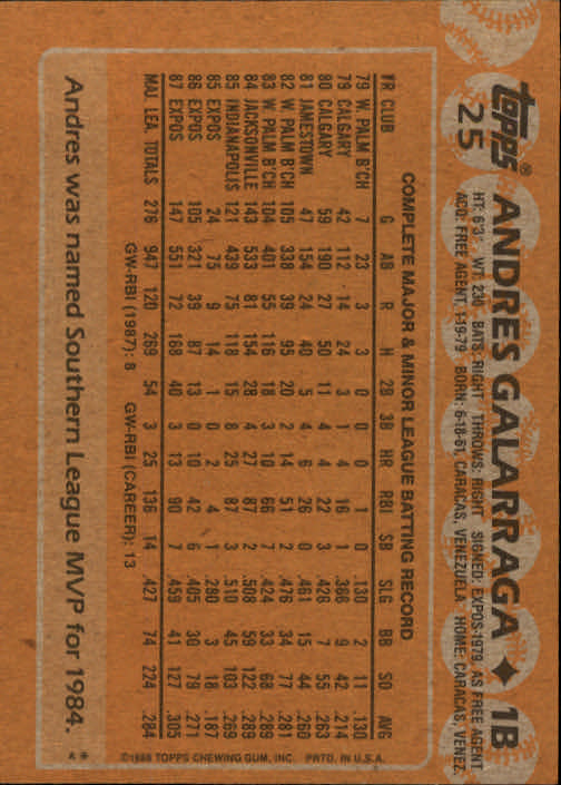 1988 Topps Baseball Card Pick 1-254 - Picture 51 of 499