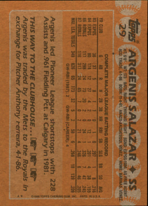 1988 Topps Baseball Card Pick 1-254 - Picture 59 of 499