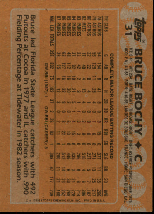 1988 Topps Baseball Card Pick 1-254 - Picture 63 of 499