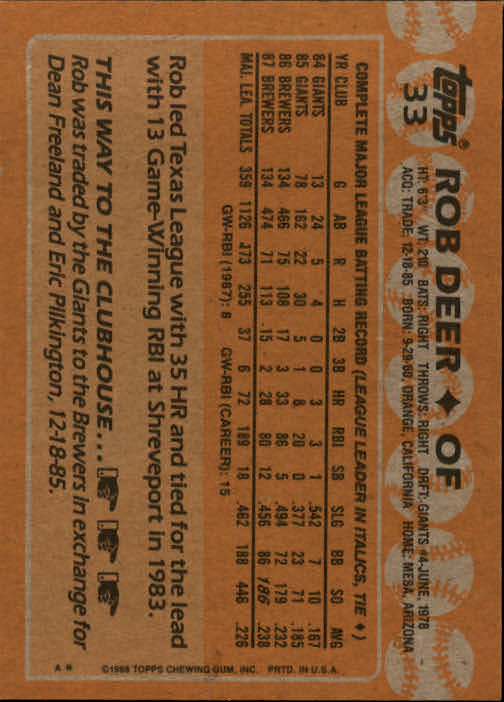 1988 Topps Baseball Card Pick 1-254 - Picture 67 of 499