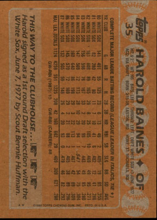 1988 Topps Baseball Card Pick 1-254 - Picture 71 of 499