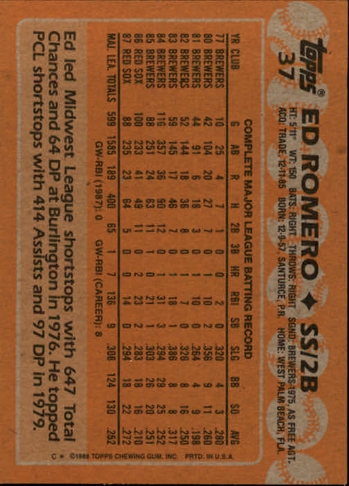 1988 Topps Baseball Card Pick 1-254 - Picture 75 of 499