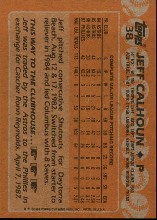 1988 Topps Baseball Card Pick 1-254 - Picture 77 of 499