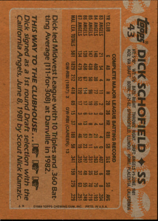 1988 Topps Baseball Card Pick 1-254 - Picture 87 of 499