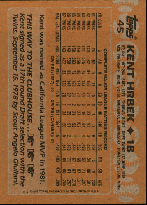 1988 Topps Baseball Card Pick 1-254 - Picture 91 of 499