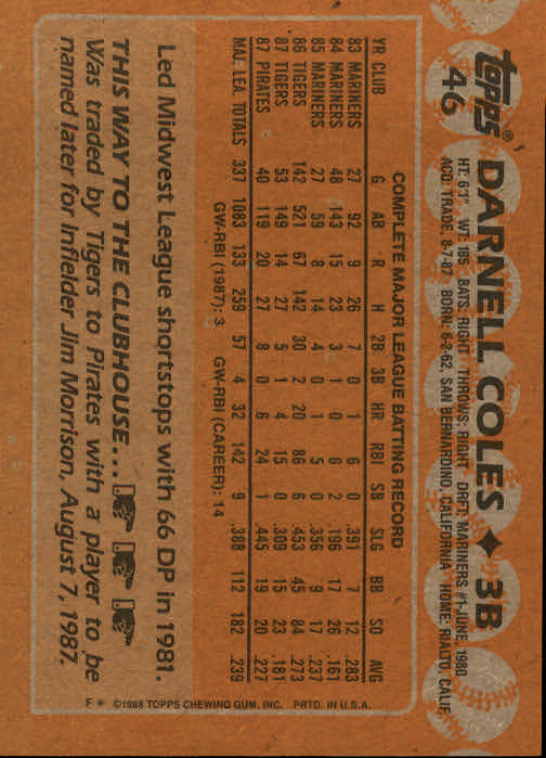1988 Topps Baseball Card Pick 1-254 - Picture 93 of 499