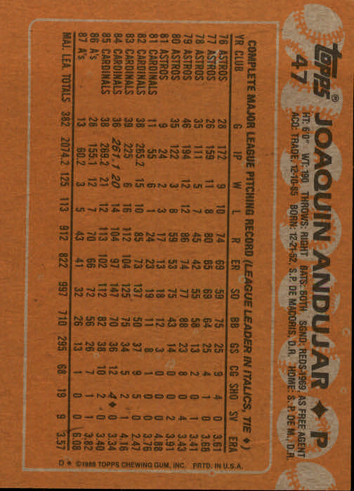 1988 Topps Baseball Card Pick 1-254 - Picture 95 of 499