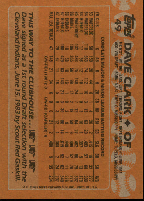 1988 Topps Baseball Card Pick 1-254 - Picture 97 of 499