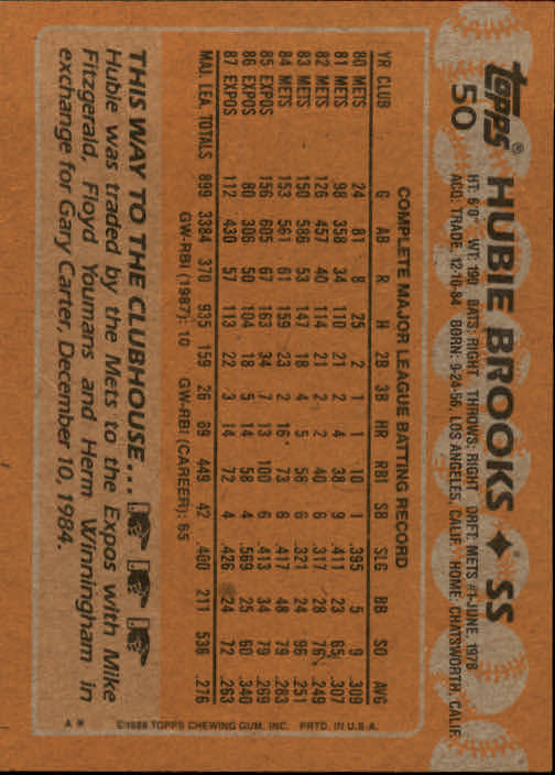1988 Topps Baseball Card Pick 1-254 - Picture 99 of 499