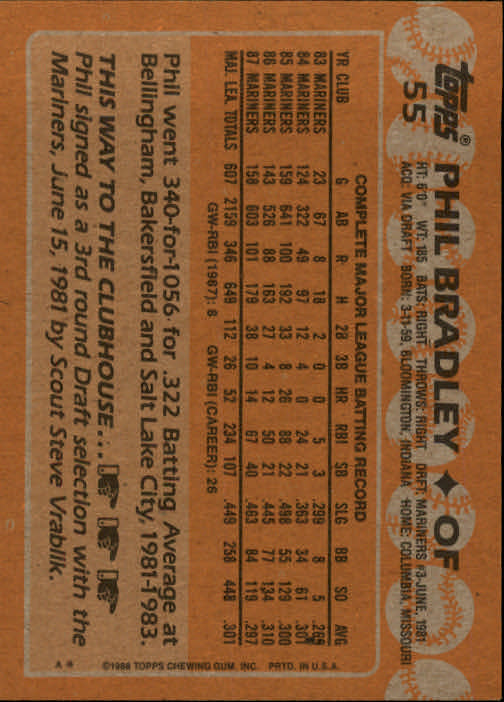1988 Topps Baseball Card Pick 1-254 - Picture 109 of 499