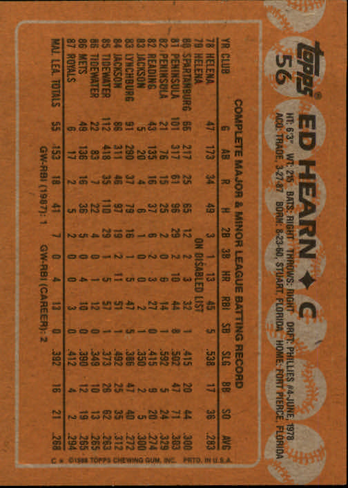 1988 Topps Baseball Card Pick 1-254 - Picture 111 of 499