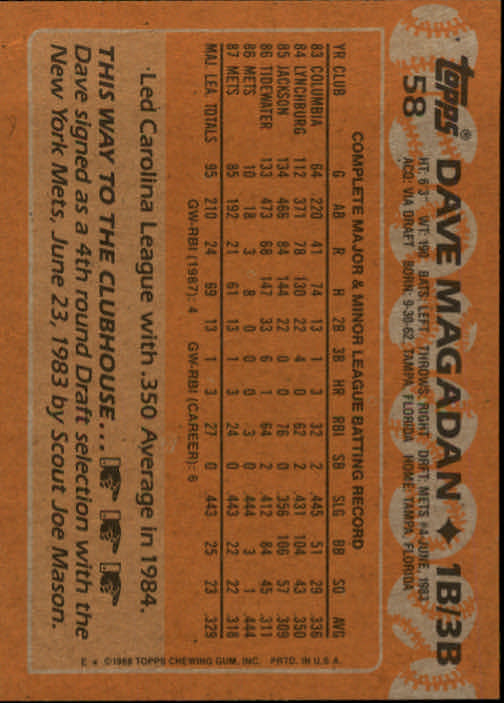 1988 Topps Baseball Card Pick 1-254 - Picture 115 of 499