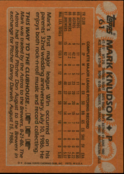 1988 Topps Baseball Card Pick 1-254 - Picture 121 of 499