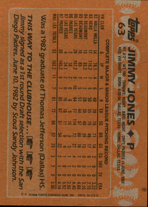1988 Topps Baseball Card Pick 1-254 - Picture 125 of 499