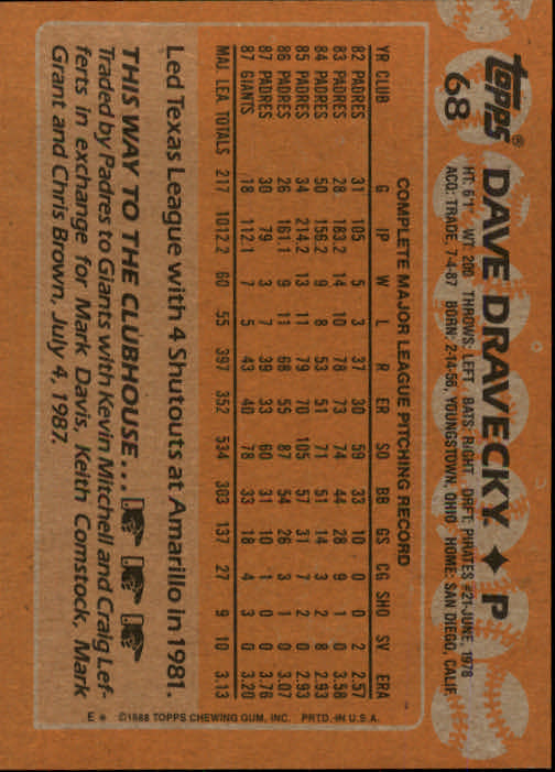 1988 Topps Baseball Card Pick 1-254 - Picture 135 of 499
