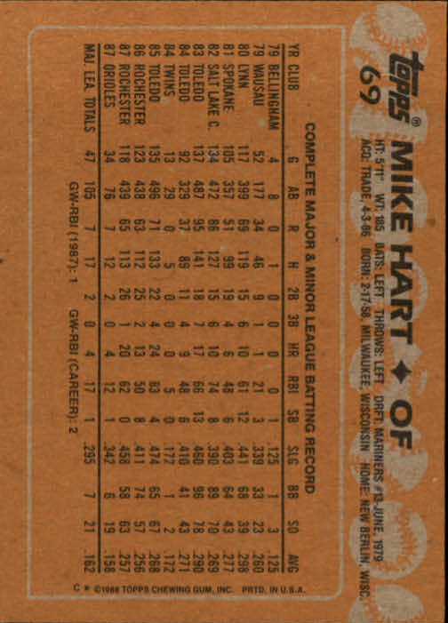 1988 Topps Baseball Card Pick 1-254 - Picture 137 of 499