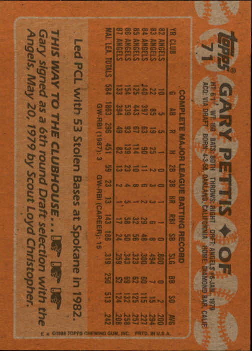 1988 Topps Baseball Card Pick 1-254 - Picture 141 of 499