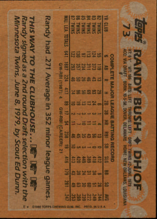 1988 Topps Baseball Card Pick 1-254 - Picture 145 of 499