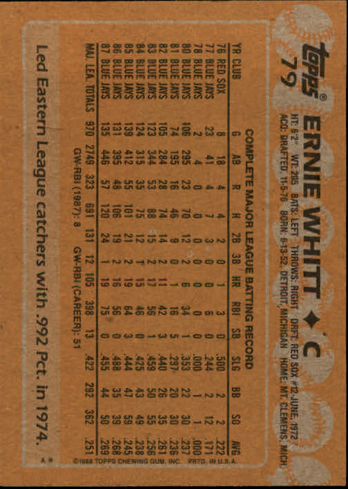1988 Topps Baseball Card Pick 1-254 - Picture 157 of 499