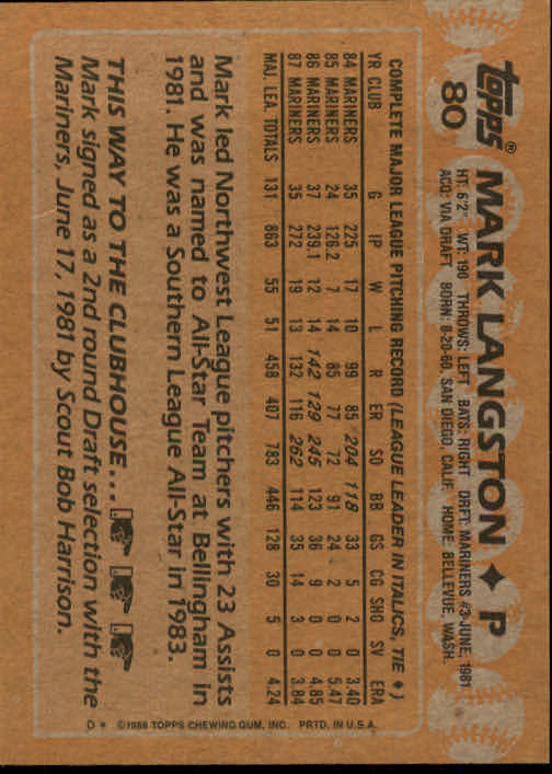 1988 Topps Baseball Card Pick 1-254 - Picture 159 of 499