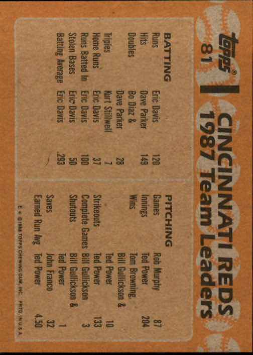 1988 Topps Baseball Card Pick 1-254 - Picture 161 of 499