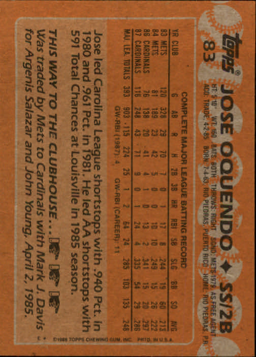 1988 Topps Baseball Card Pick 1-254 - Picture 165 of 499