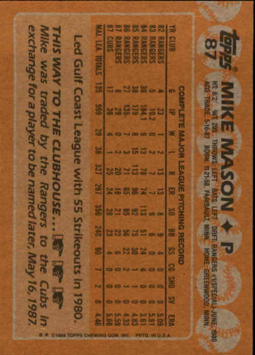 1988 Topps Baseball Card Pick 1-254 - Picture 173 of 499