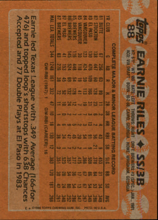 1988 Topps Baseball Card Pick 1-254 - Picture 175 of 499
