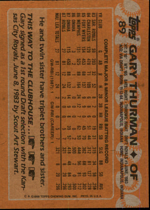 1988 Topps Baseball Card Pick 1-254 - Picture 177 of 499