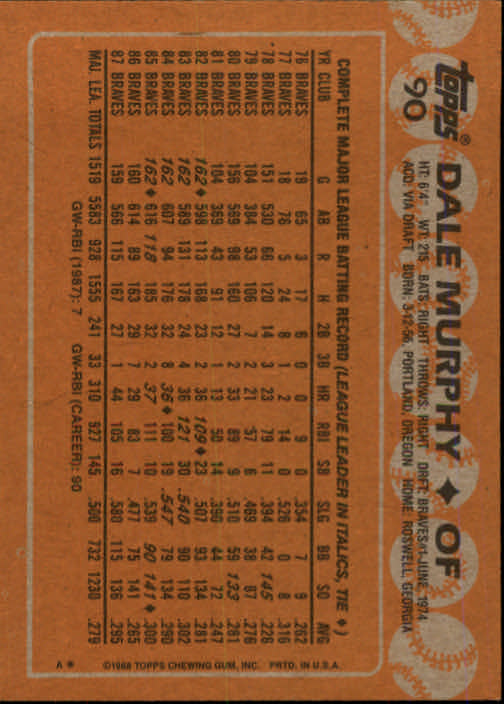 1988 Topps Baseball Card Pick 1-254 - Picture 179 of 499