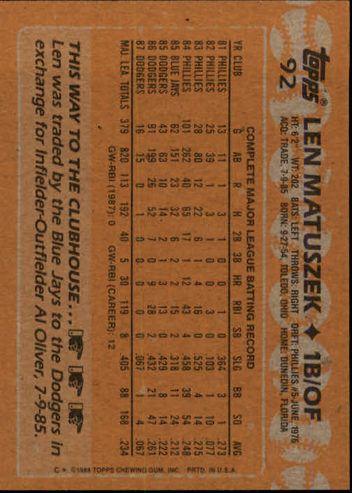 1988 Topps Baseball Card Pick 1-254 - Picture 183 of 499