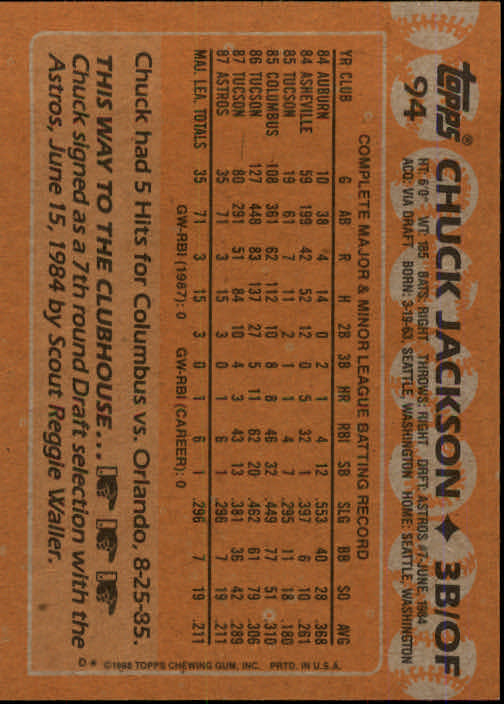 1988 Topps Baseball Card Pick 1-254 - Picture 187 of 499