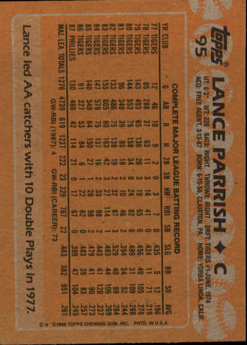 1988 Topps Baseball Card Pick 1-254 - Picture 189 of 499