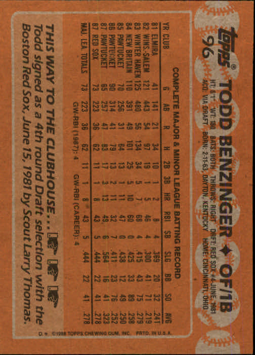 1988 Topps Baseball Card Pick 1-254 - Picture 191 of 499