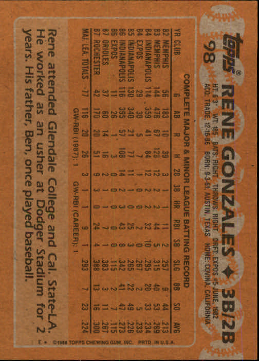 1988 Topps Baseball Card Pick 1-254 - Picture 195 of 499