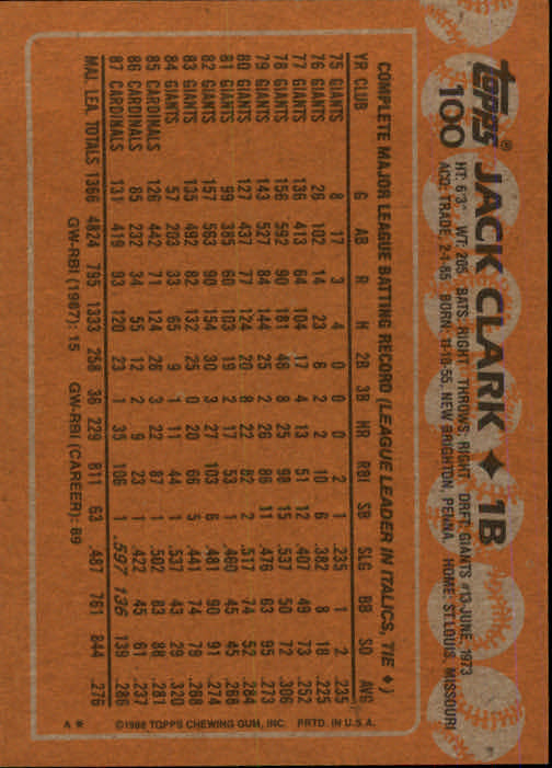 1988 Topps Baseball Card Pick 1-254 - Picture 199 of 499
