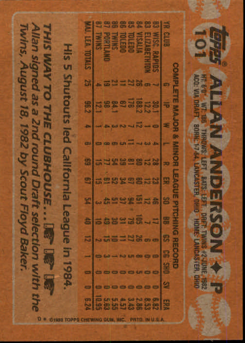 1988 Topps Baseball Card Pick 1-254 - Picture 201 of 499