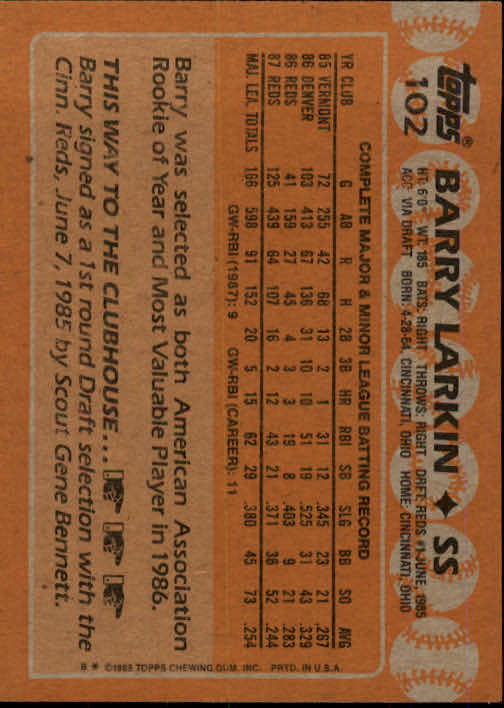 1988 Topps Baseball Card Pick 1-254 - Picture 203 of 499