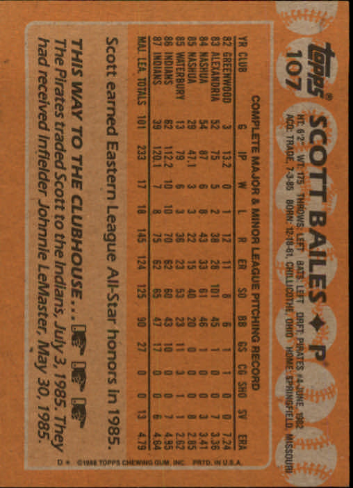 1988 Topps Baseball Card Pick 1-254 - Picture 213 of 499