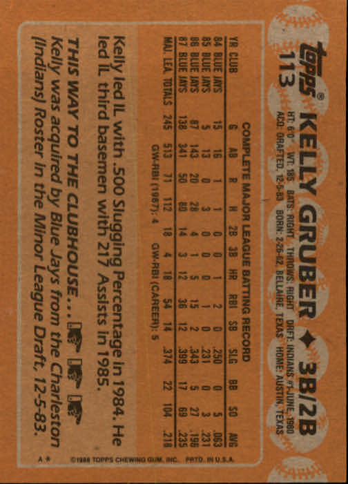 1988 Topps Baseball Card Pick 1-254 - Picture 225 of 499