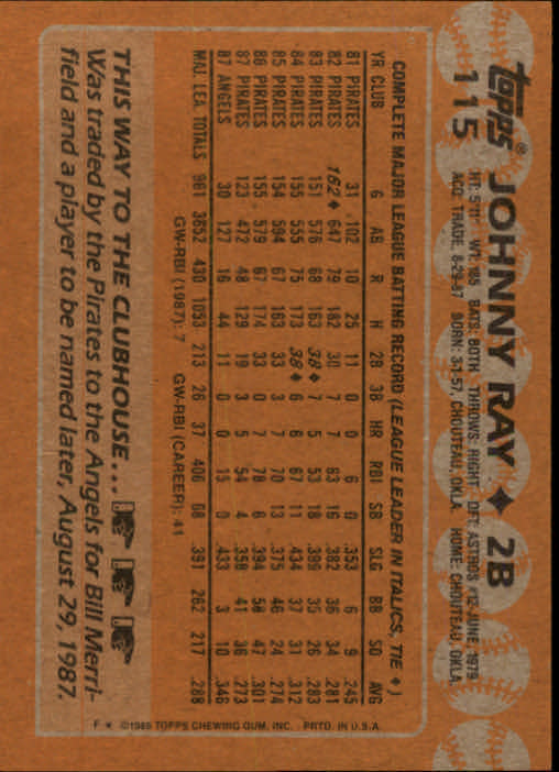 1988 Topps Baseball Card Pick 1-254 - Picture 229 of 499