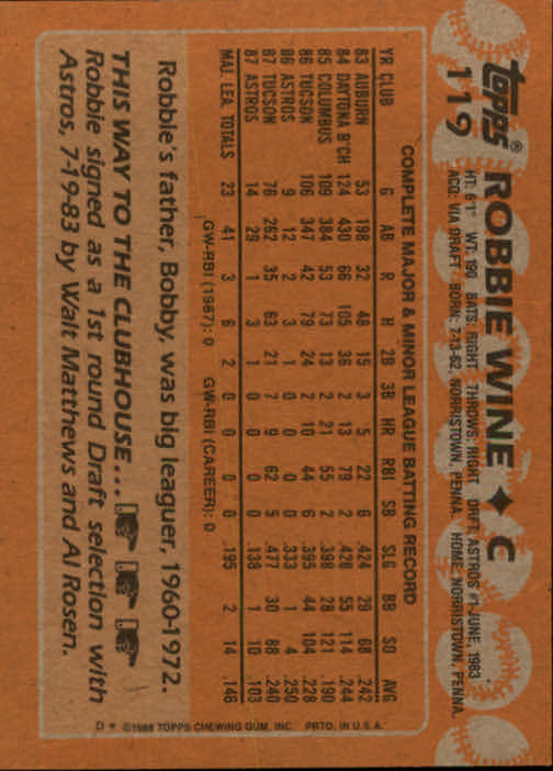 1988 Topps Baseball Card Pick 1-254 - Picture 237 of 499