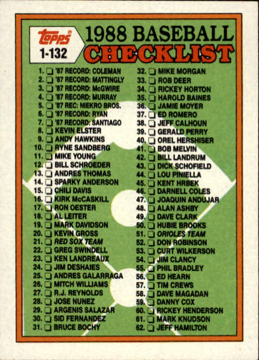 1988 Topps Baseball Card Pick 1-254 - Picture 238 of 499